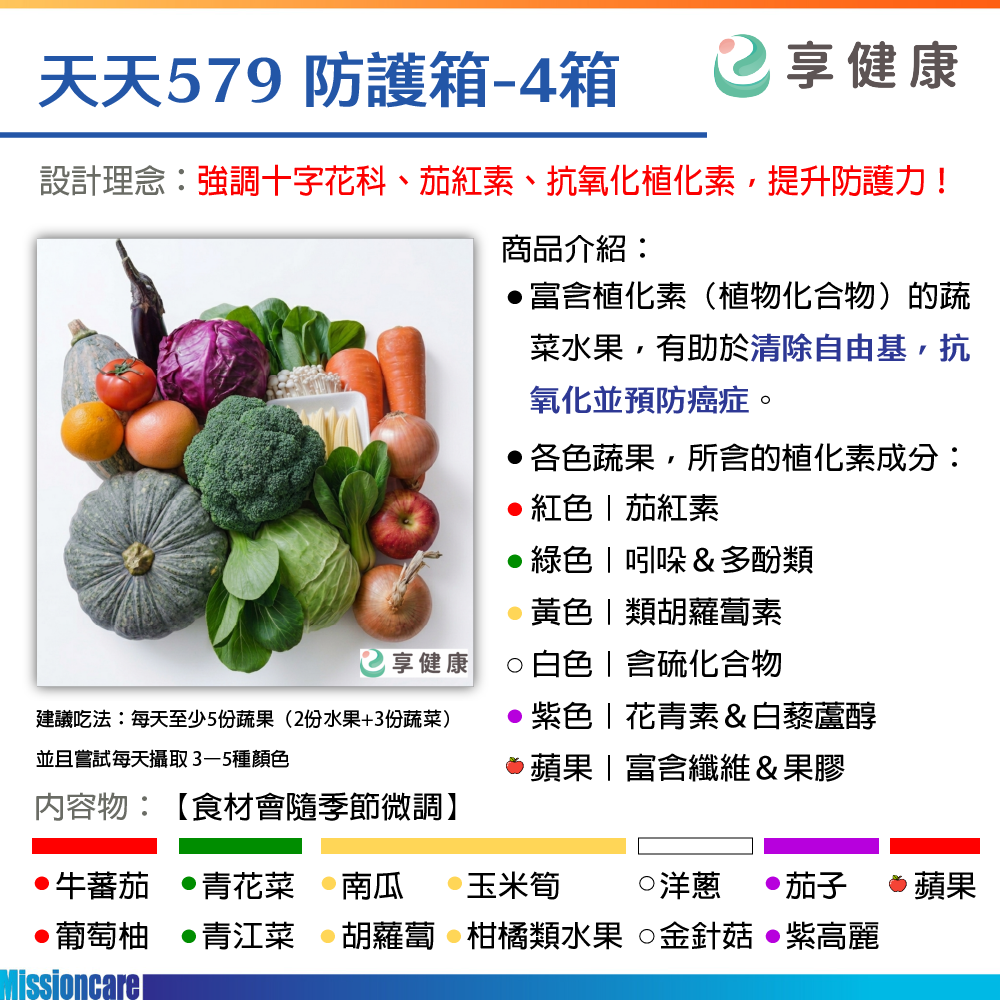 天天579 防護箱-4箱