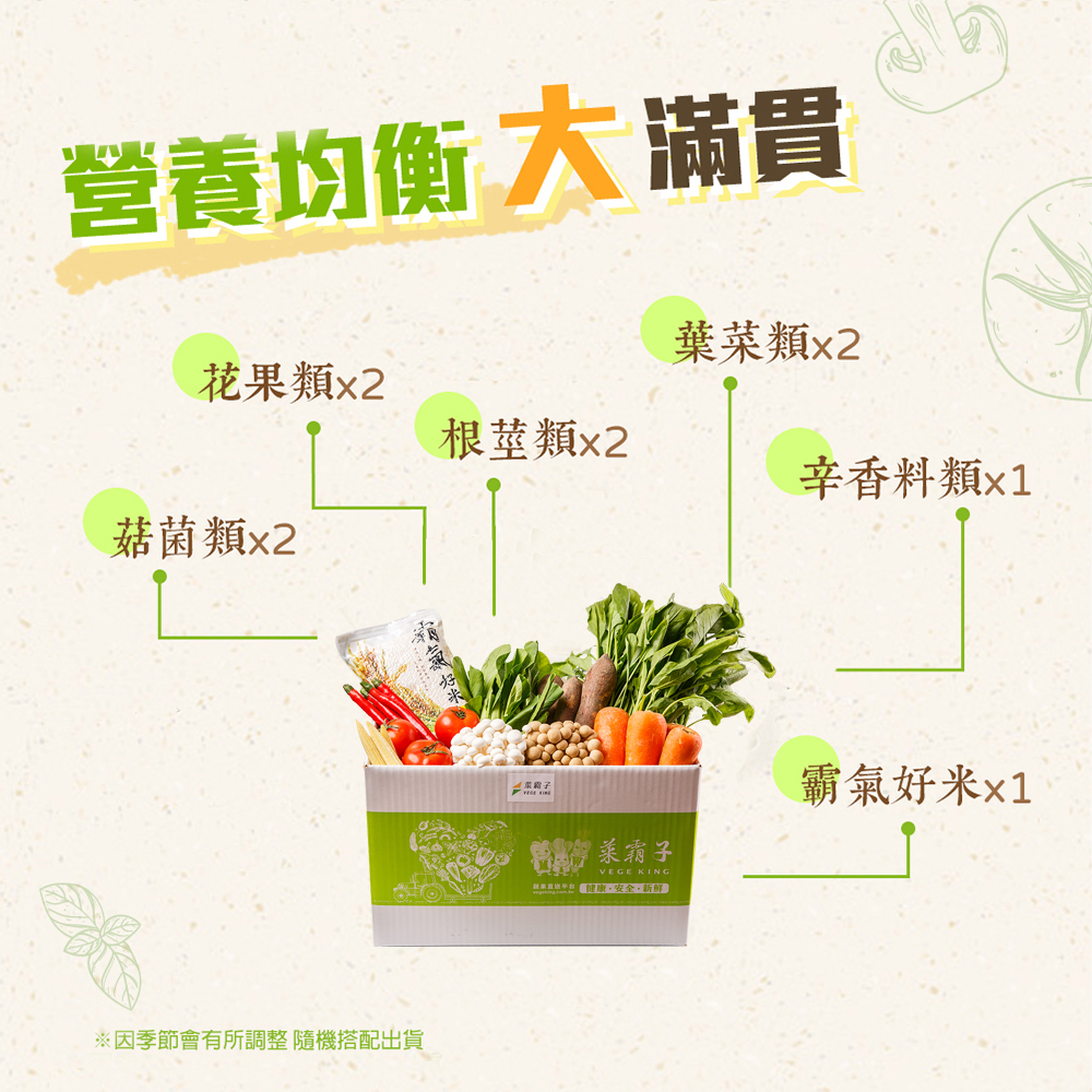 豐食米滿蔬菜箱