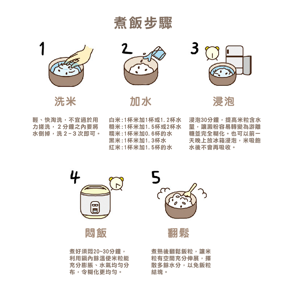 【共好糧倉】池上多力有機白米